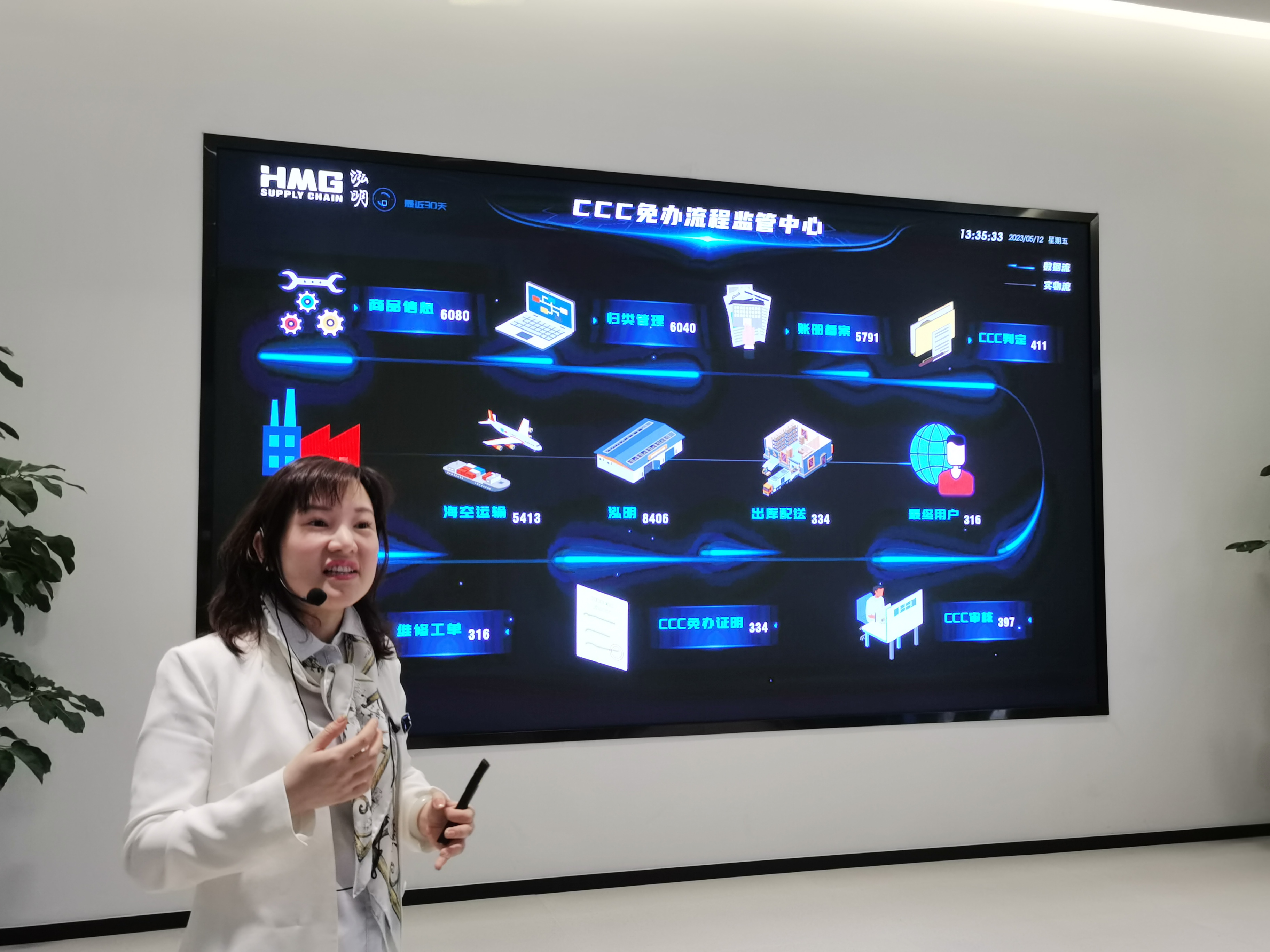 <CMSPRO_DOCUMENT FIELD='title' num='25'>標題</CMSPRO_DOCUMENT>