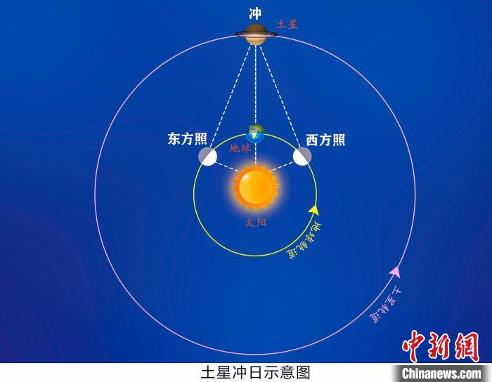 <CMSPRO_DOCUMENT FIELD='title' num='25'>標題</CMSPRO_DOCUMENT>