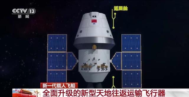 <CMSPRO_DOCUMENT FIELD='title' num='25'>標題</CMSPRO_DOCUMENT>