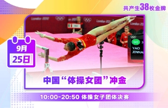 <CMSPRO_DOCUMENT FIELD='title' num='25'>標題</CMSPRO_DOCUMENT>