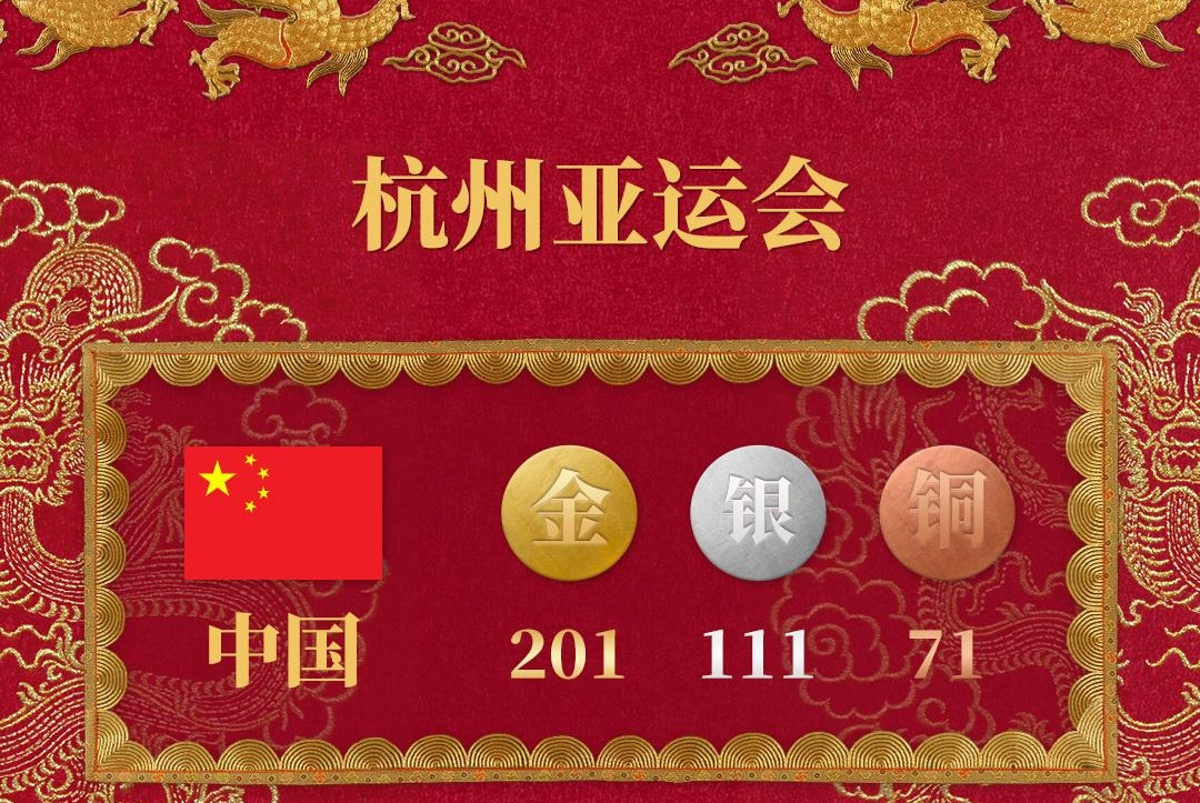 <CMSPRO_DOCUMENT FIELD='title' num='25'>標題</CMSPRO_DOCUMENT>